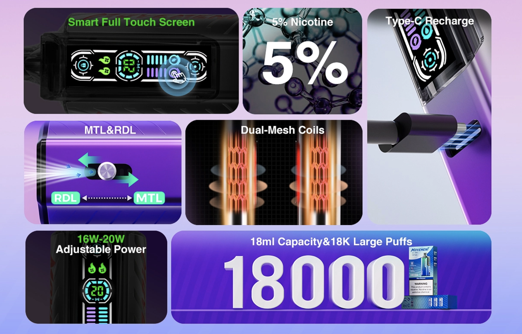 Review​ MOVEMENT LV18000 Powered By Lost Vape Disposable Device