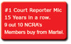 number one court reporters microphone in the world