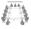 Zoom Multiple Microphone example table setup for boardrooms