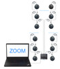 Zoom multiple mics