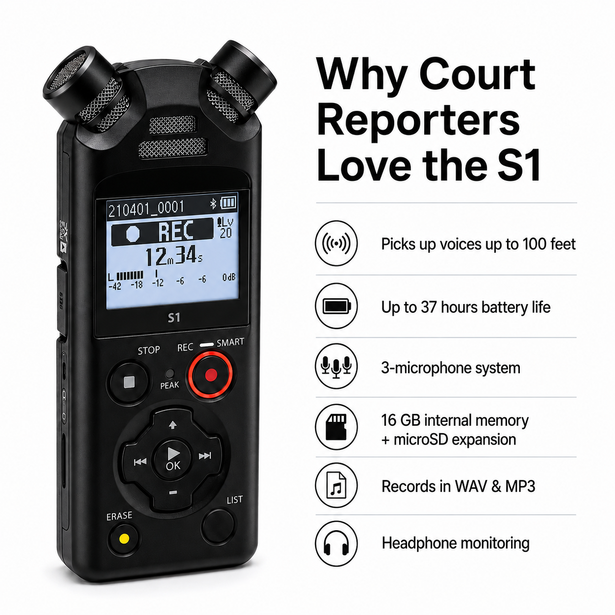 S1 complete court reporter kit with recorder, AC adapter, USB cable, SanDisk microSD card, rechargeable batteries, and black hard-shell carrying case