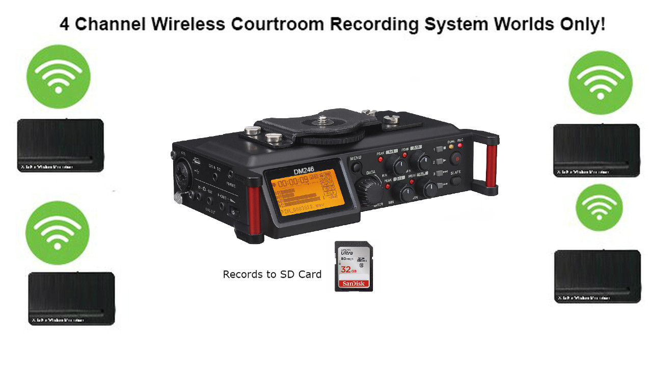 DM246 Wireless 4 Channel Conference Recording/Transcription