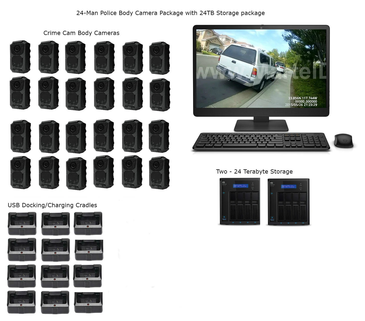 24 officer police body camera package
