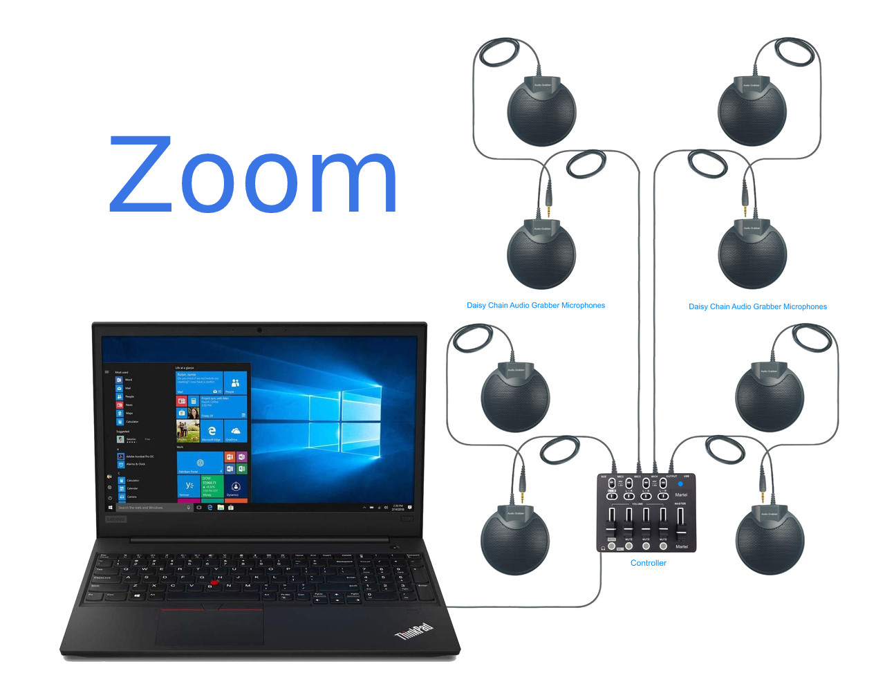 Zoom USB Multiple Microphones System 16 Microphone Mixer