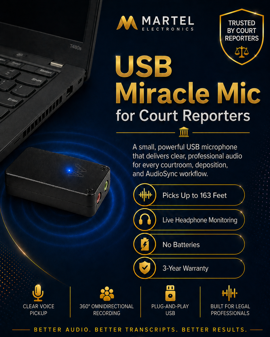 USB Miracle Mic for Court Reporters | AudioSync USB Courtroom Microphon