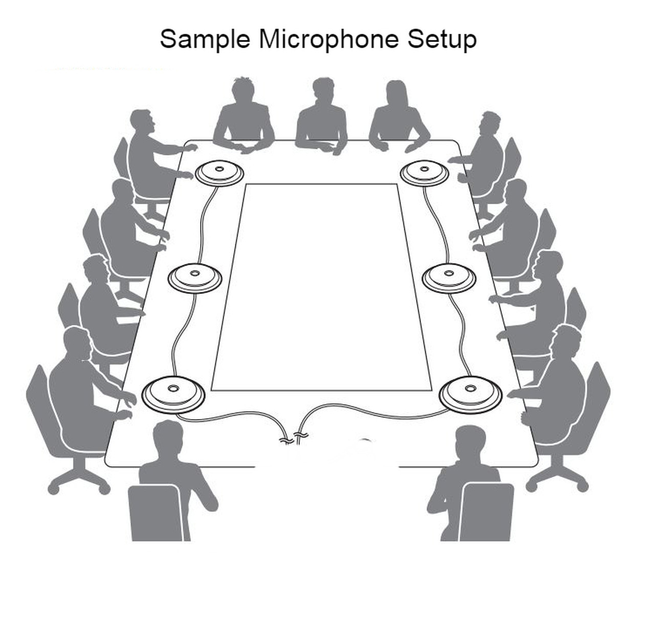 Example placement of Martel microphones around a conference table