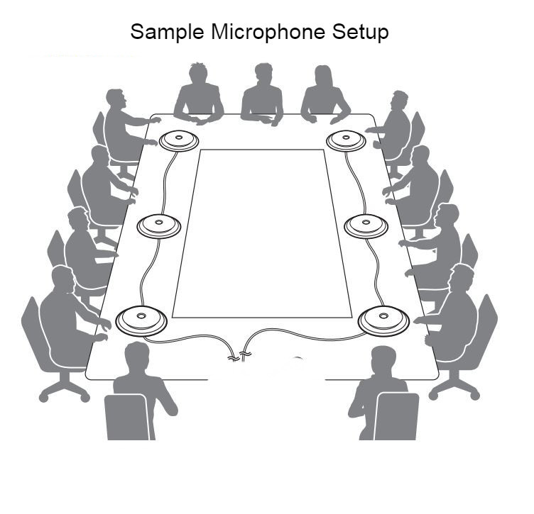 Court Reporter 8 Wired Microphone System