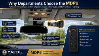 Police Dash Camera Sytem