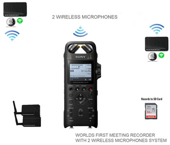 Wireless Meeting/Conference Recorder + 2 Wireless Microphones system