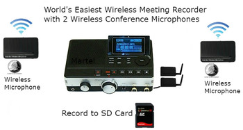 Wireless Meeting Recorder with 2 Wireless Microphones for recording conferences Wireless Meeting Recorder with 2 Wireless Microphones for recording conferences