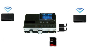 Wireless Meeting Recorder with 2 Wireless Microphones for recording conferences or events Wireless Meeting Recorder with 2 Wireless Microphones for recording conferences or events