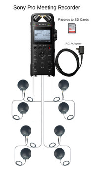 Large Meeting Professional Recording package 