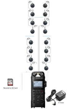 Large Conference meeting recording system 