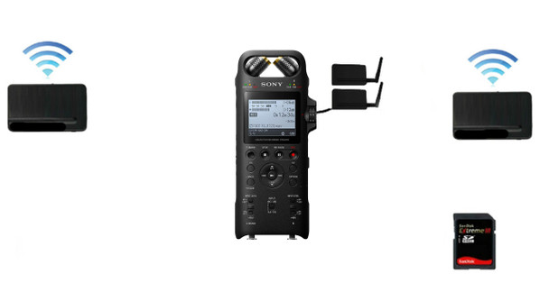 Easy Wireless Meeting Recorder with 2 Wireless Microphones for recording conferences 