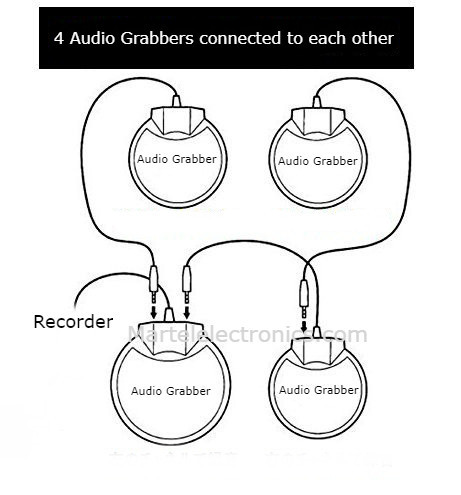 Daisy Chain Microphones - Audio Grabber