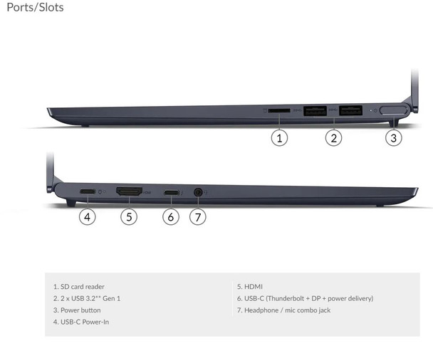 Elite Court Reporting laptops input ports