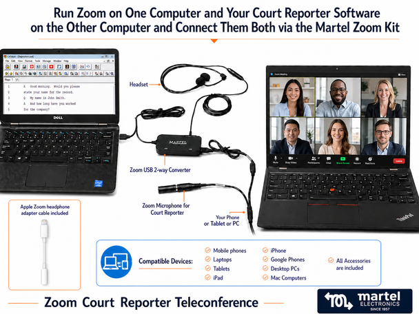 court reporter zoom kit