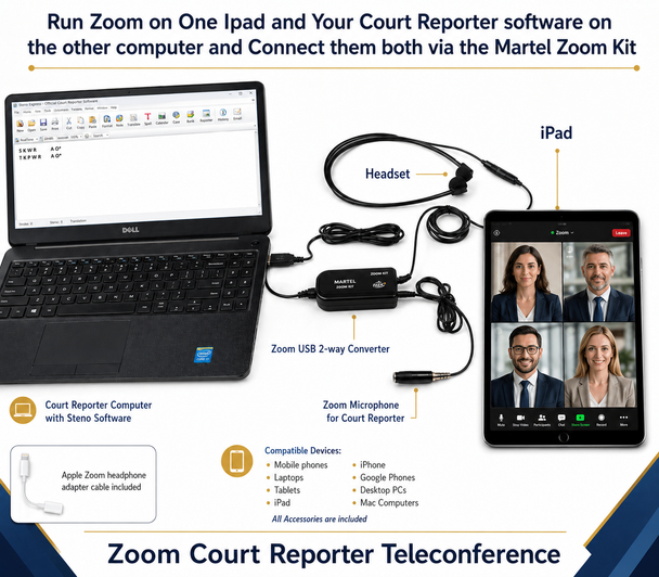 Zoom Compatible Court Reporter Teleconference and Recording Kit - Compatible with all CAT programs 