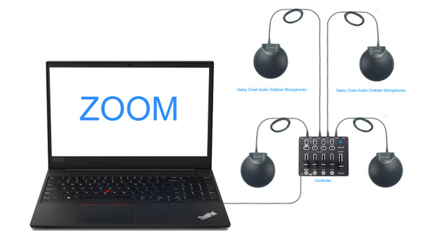 Zoom Multi Microphones package 