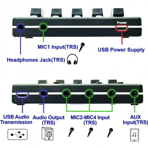 Zoom USB Mixer 