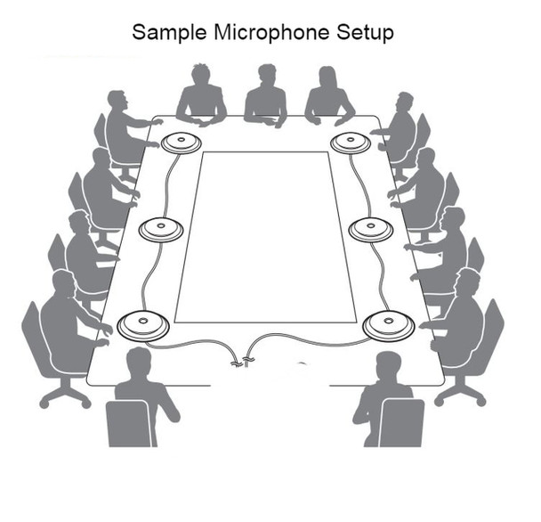 360° Omnidirectional Stereo Conference Microphone for PC - with Daisy Chain Condenser Mic for Teleconferencing