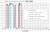 IDAS Night Glow Suppression Filters