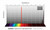 Baader 6.5nm Narrowband Filters – CMOS-optimized (H-alpha, O-III, S-11) 2"