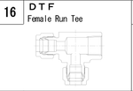DTF manufacturer series illustration; representative only. Size, dimensions and finish vary by model.