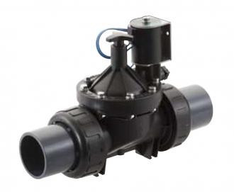 Automatic Watering Control Systems