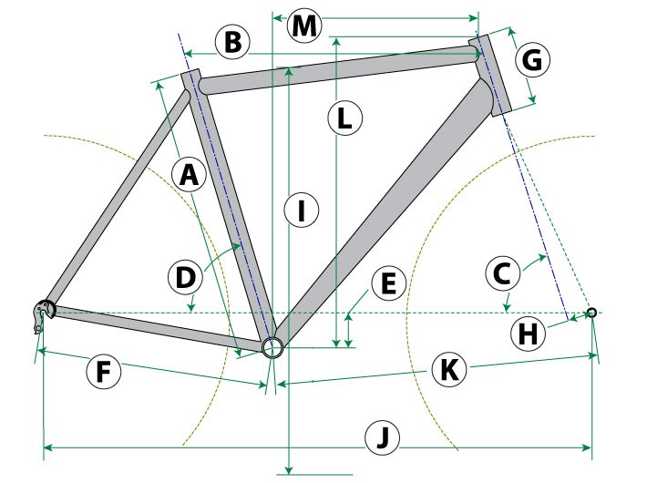 lynskey mt 27.5 geometry