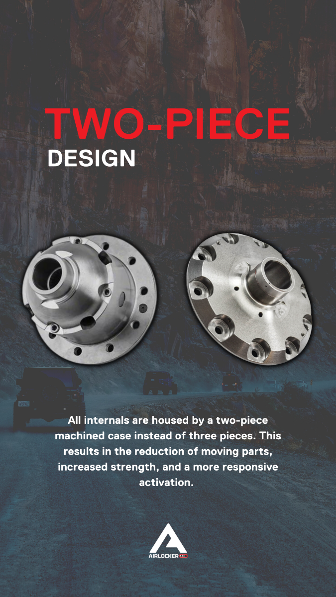 ARB Air Locker RD174 For Dana 70/80, 37 Spline Axles 4.56 and Up