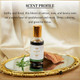Majmua 786 Attar Perfume Oil (30ml)