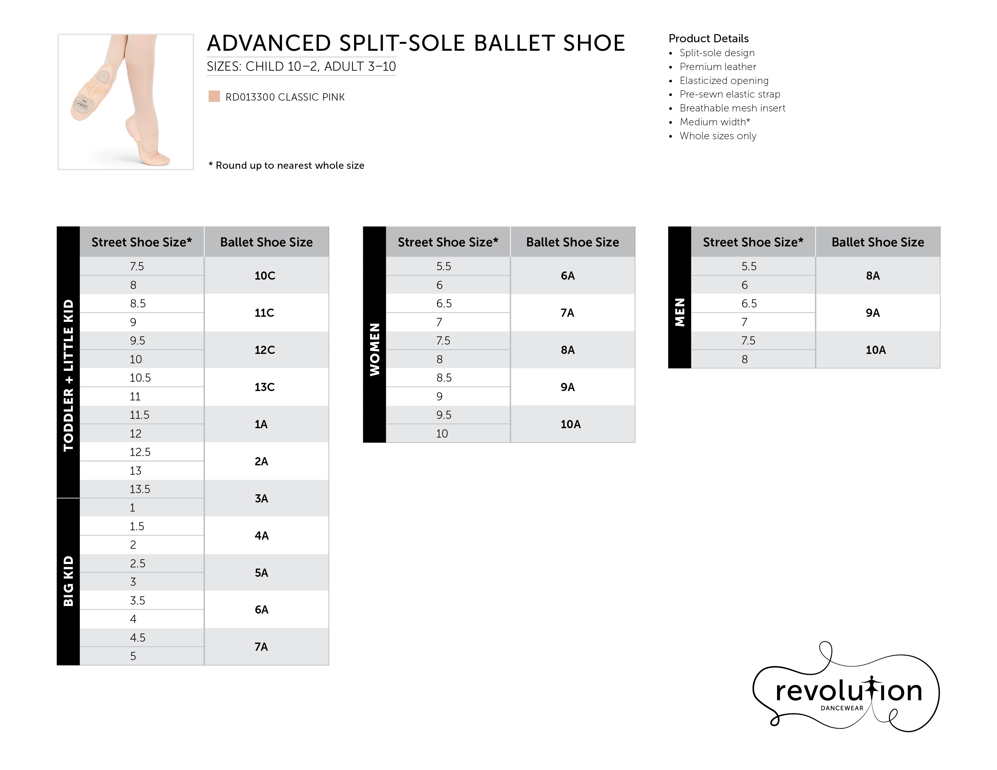 Advanced Split-Sole Ballet Shoe Sizing Kit size chart