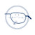 PAL Identifier
