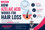 How Azelaic Acid Works for Hair Loss