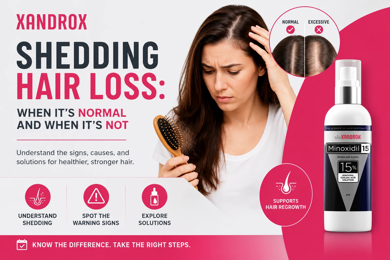 Shedding Hair Loss: When It’s Normal and When It’s Not