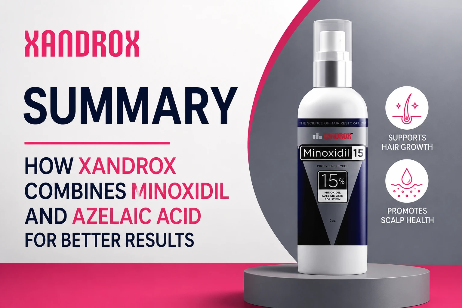 How Xandrox Combines Minoxidil and Azelaic Acid for Better Results