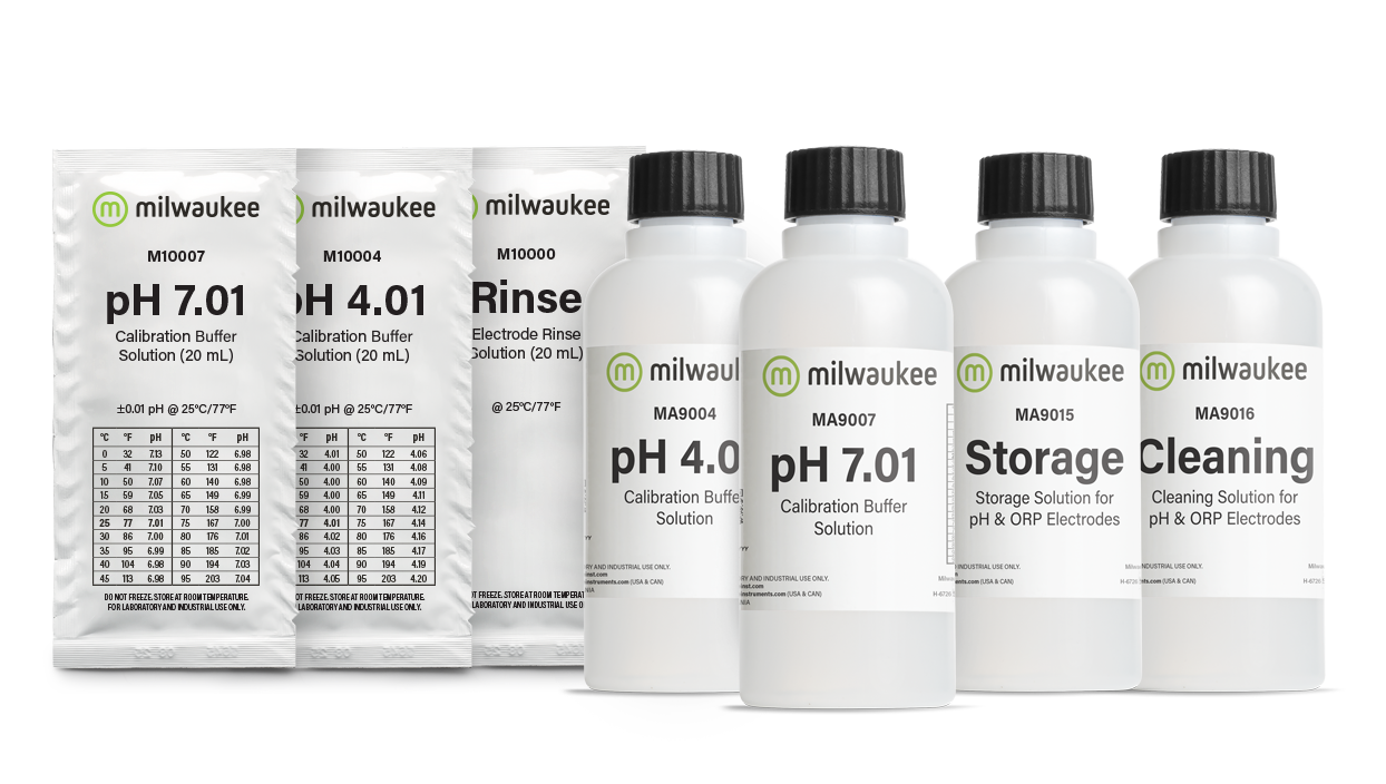 Get More With Milwaukee