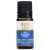 essential oil blend THIRD EYE CHAKRA