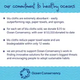 reusable cloths PEARS