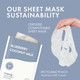 sheet mask FIRMING