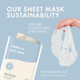 sheet mask NOURISHING