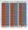 Free Digital Files: Attributes of God - 30 Attributes with Scripture to Journal Your Grattitude