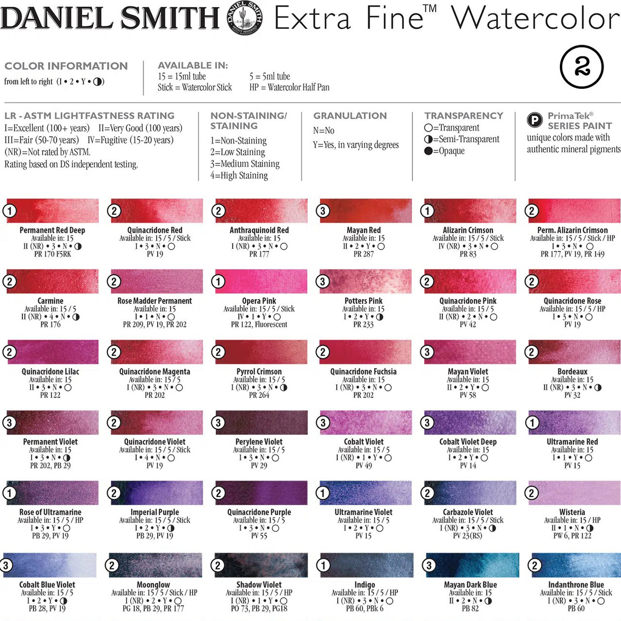 Daniel Smith: Venetian Red - Extra Fine Watercolors Tube, 15ml