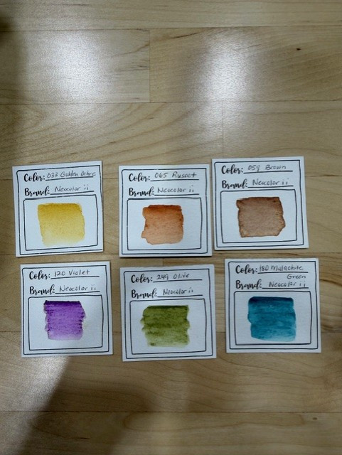 Give Praise to the Lord - Devotional Kit for Bible Journaling