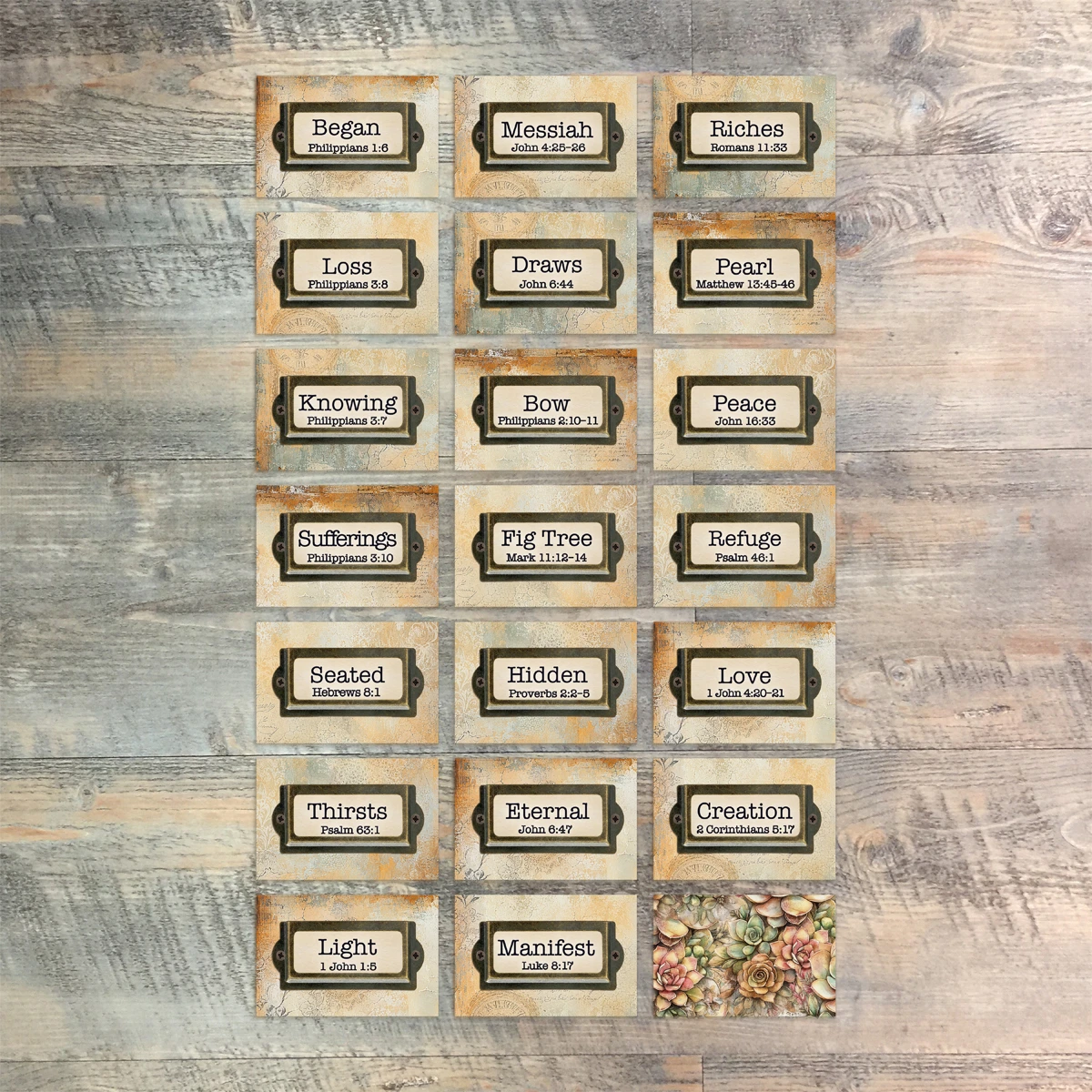 Set 1 Mini Flash Cards for Knowing Jesus- 20 2x3 Flash Cards to Match Kit
