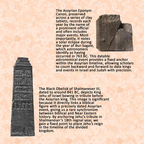 Snap-In Set 4 - The Disciples Journal