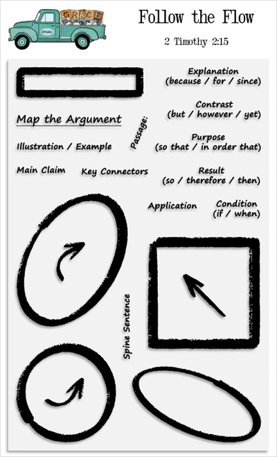 Follow The Flow. 20 Piece Stamp Set - 4x6 Stamp Set