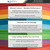 1 Go Inks Compatible Cyan HP 364 XL (HP364C) Printer Ink Cartridge Compatible / non-OEM for HP Photosmart Printers