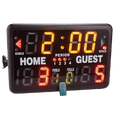 Scoring Equipment